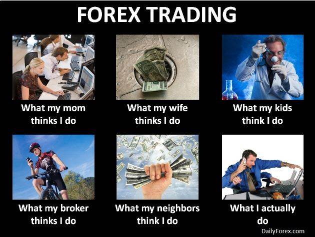 What does a forex broker do
